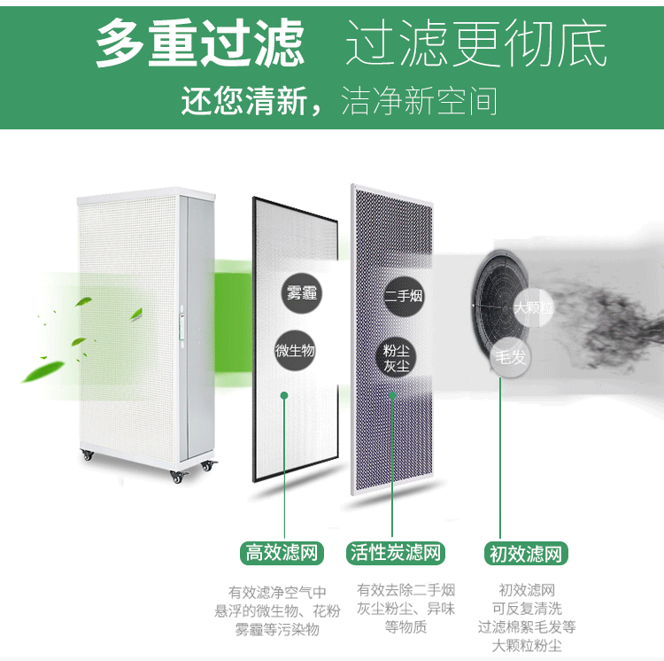 凈化器_10.gif