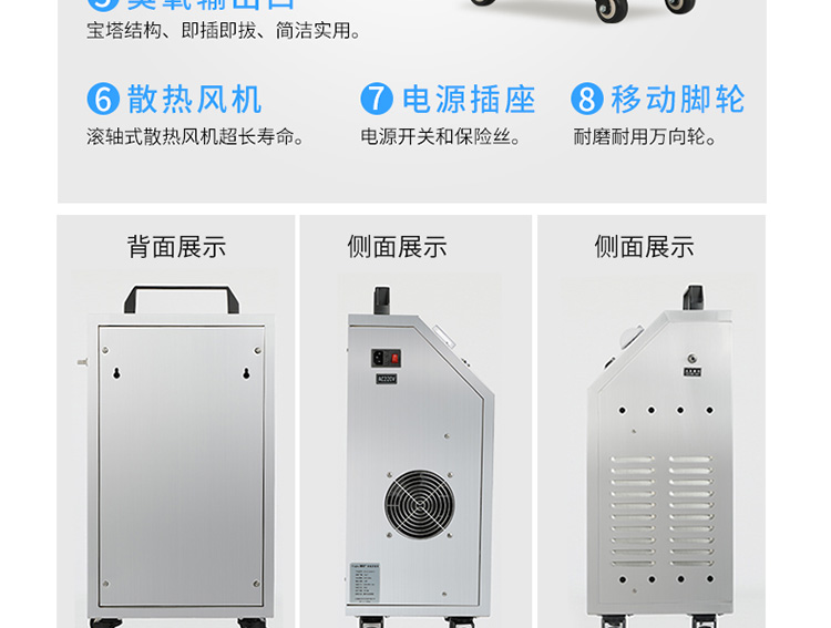 移動式消毒機詳情頁_10.jpg 移動式消毒機詳情頁_10.jpg